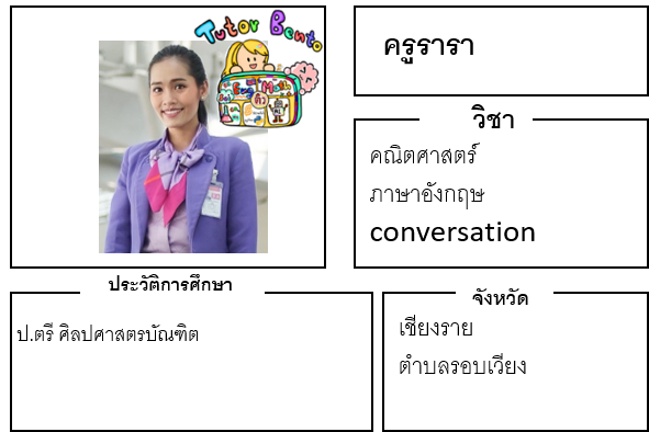 ติวเตอร์เบนโตะ-รารา ติวเตอร์เบนโตะ-รารา