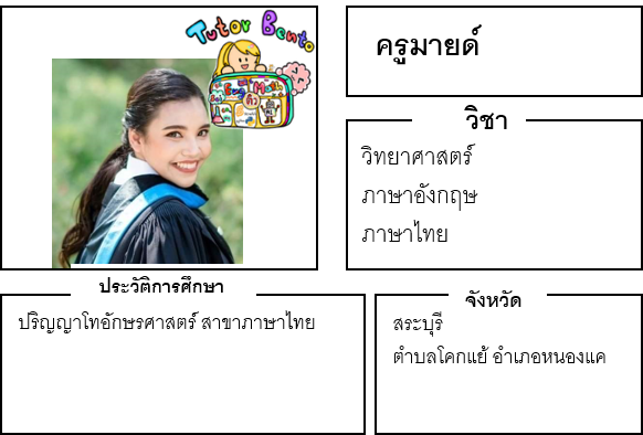 ติวเตอร์เบนโตะ-มายด์ ติวเตอร์เบนโตะ-มายด์
