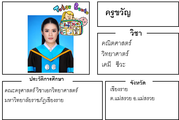 ติวเตอร์เบนโตะ-ขวัญ ติวเตอร์เบนโตะ-ขวัญ
