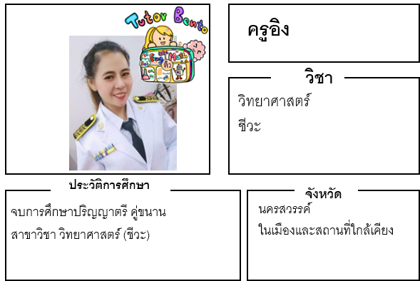 ติวเตอร์เบนโตะ-อิง ติวเตอร์เบนโตะ-อิง