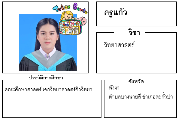 ติวเตอร์เบนโตะ-แก้ว ติวเตอร์เบนโตะ-แก้ว