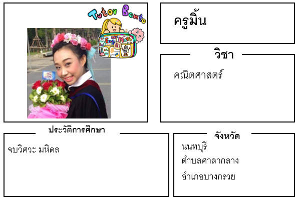 ติวเตอร์เบนโตะ-มิ้น