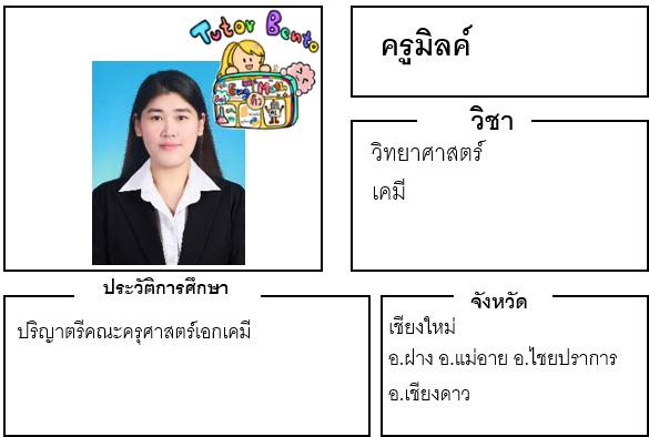 ติวเตอร์เบนโตะ-มิลค์