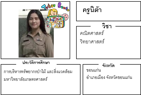 ติวเตอร์เบนโตะ-นิต้า