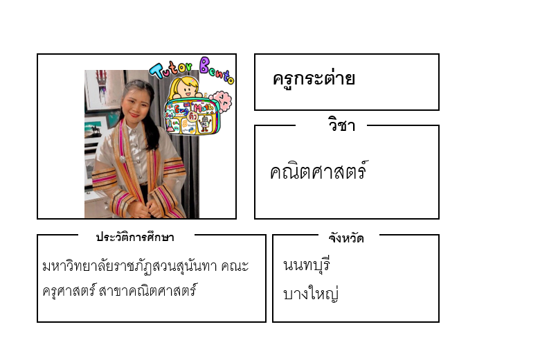 ติวเตอร์เบนโตะ-กระต่าย