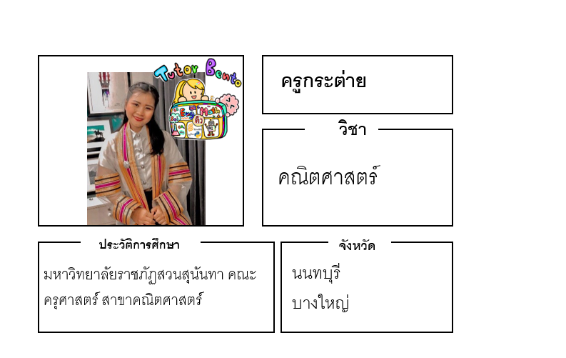 ติวเตอร์เบนโตะ-กระต่าย ติวเตอร์เบนโตะ-กระต่าย