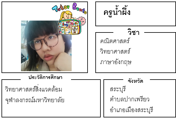 ติวเตอร์เบนโตะ-น้ำผึ้ง ติวเตอร์เบนโตะ-น้ำผึ้ง