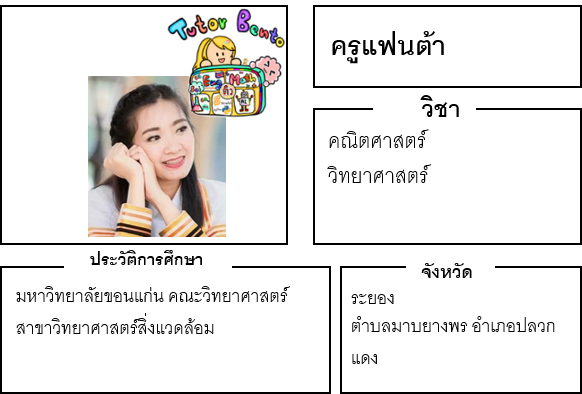 ติวเตอร์เบนโตะ-แฟนต้า