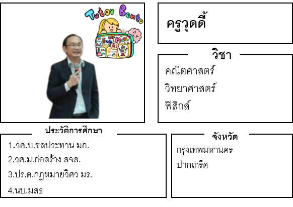 ติวเตอร์เบนโตะ-วุดดี้