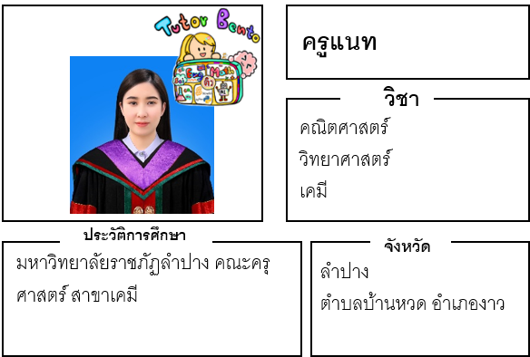 ติวเตอร์เบนโตะ-แนท