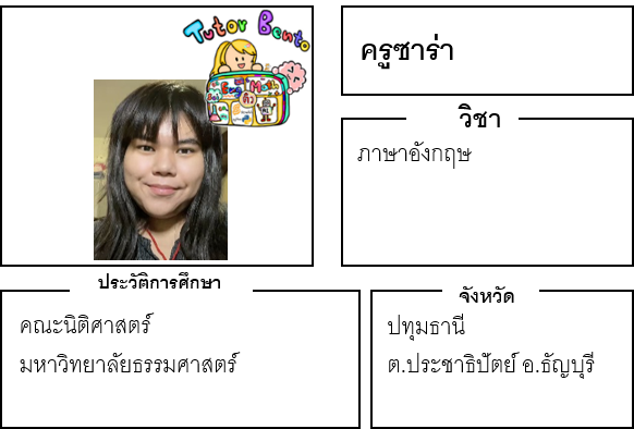 ติวเตอร์เบนโตะ-ซาร่า