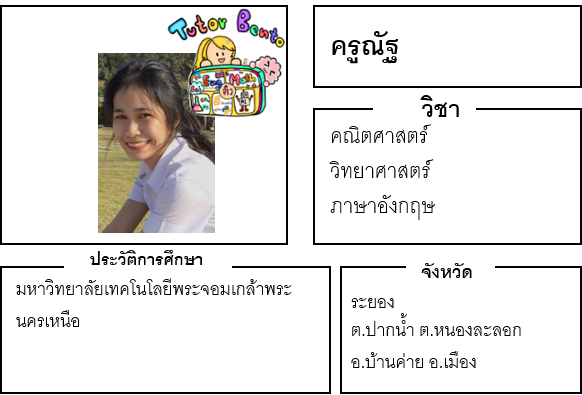 ติวเตอร์เบนโตะ-ณัฐ