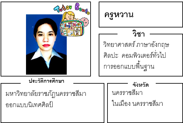 ติวเตอร์เบนโตะ-หวาน