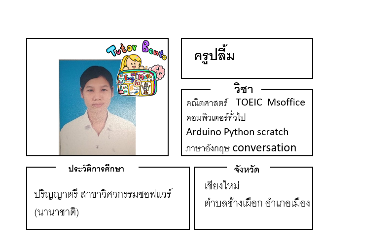 ติวเตอร์เบนโตะ-ปลื้ม ติวเตอร์เบนโตะ-ปลื้ม