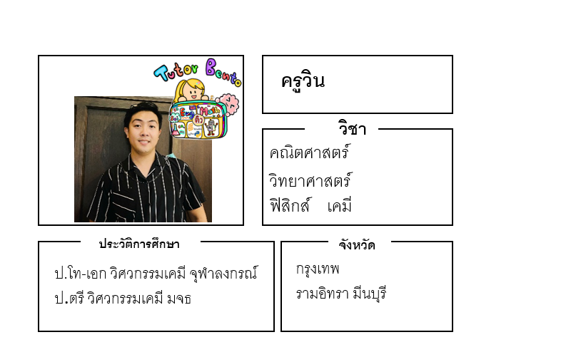 ติวเตอร์เบนโตะ-วิน ติวเตอร์เบนโตะ-วิน