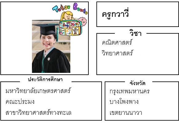 ติวเตอร์เบนโตะ-กวาวี่