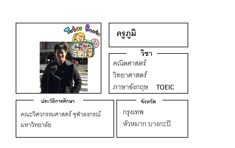 ติวเตอร์เบนโตะ-ภูมิ ติวเตอร์เบนโตะ-ภูมิ