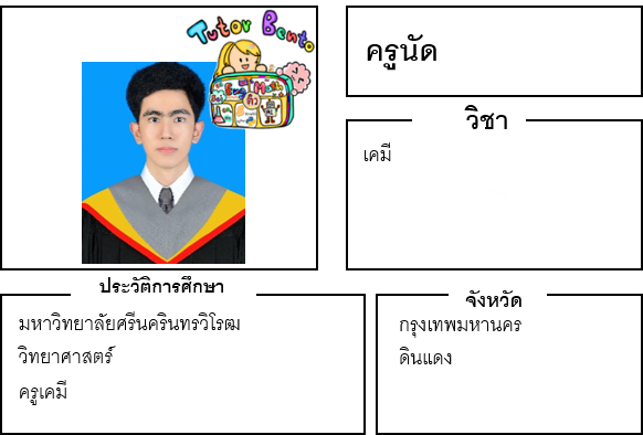 ติวเตอร์เบนโตะ-นัด
