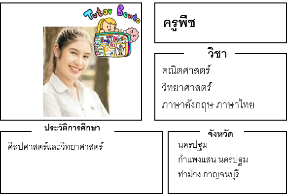 ติวเตอร์เบนโตะ-พีช