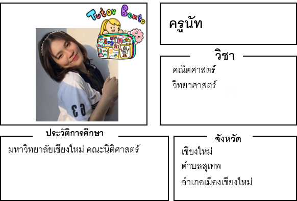 ติวเตอร์เบนโตะ-นัท