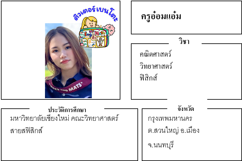 ติวเตอร์เบนโตะ-อ๋อมแอ๋ม