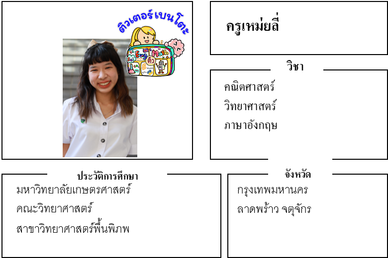ติวเตอร์เบนโตะ-เหม่ยลี่