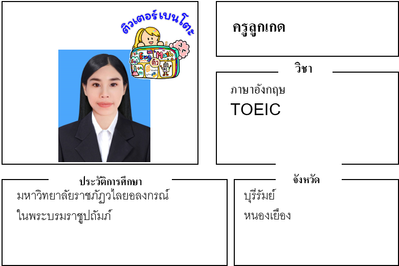 ติวเตอร์เบนโตะ-ลูกเกด ติวเตอร์เบนโตะ-ลูกเกด