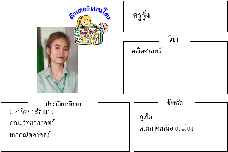 ติวเตอร์เบนโตะ-รุ้ง ติวเตอร์เบนโตะ-รุ้ง