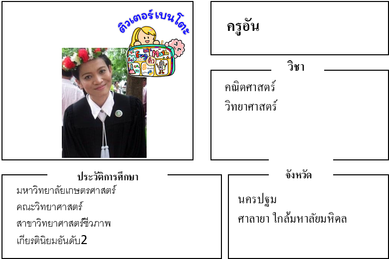 ติวเตอร์เบนโตะ-อัน
