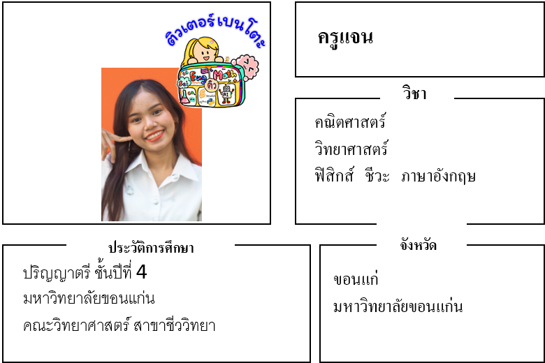 ติวเตอร์เบนโตะ-แจน
