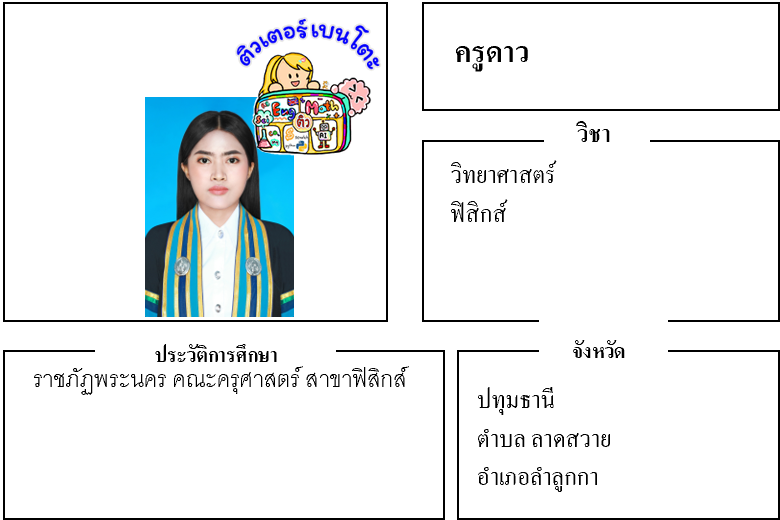 ติวเตอร์เบนโตะ-ดาว