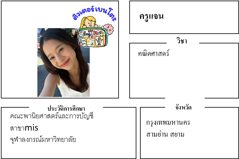 ติวเตอร์เบนโตะ-แจน