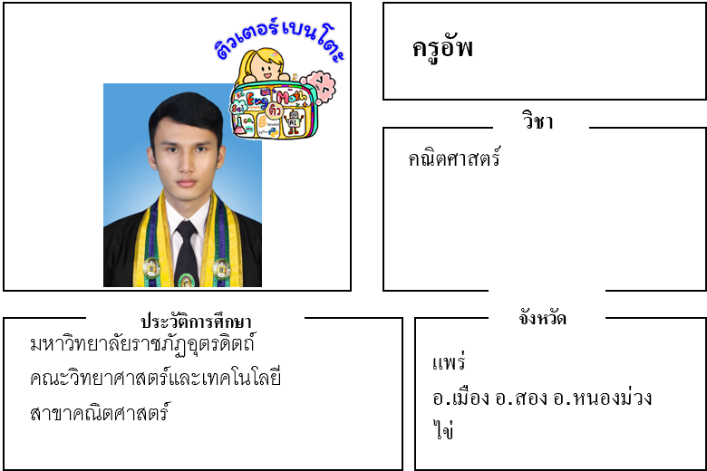 ติวเตอร์เบนโตะ-อัพ ติวเตอร์เบนโตะ-อัพ