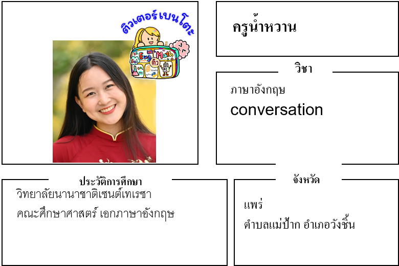 ติวเตอร์เบนโตะ-น้ำหวาน ติวเตอร์เบนโตะ-น้ำหวาน