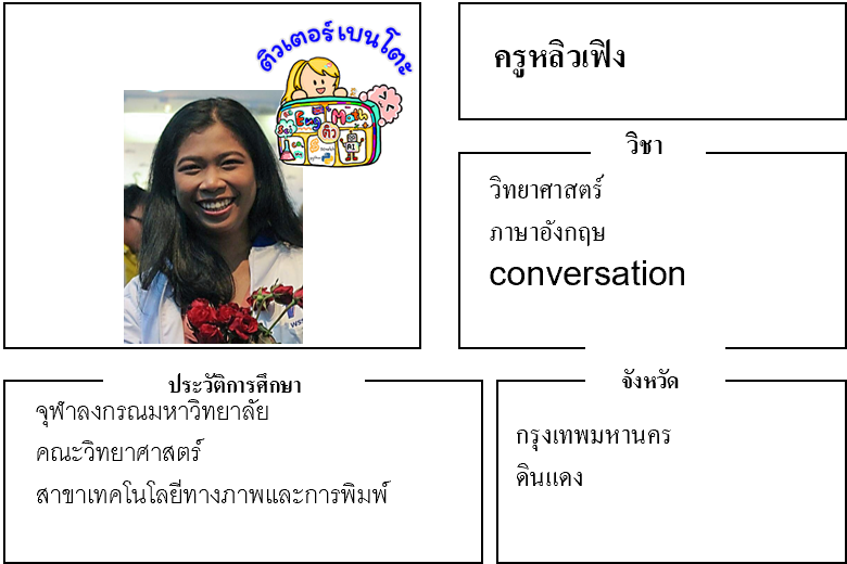 ติวเตอร์เบนโตะ-หลิวเฟิง