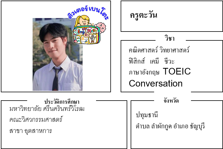 ติวเตอร์เบนโตะ-ตะวัน