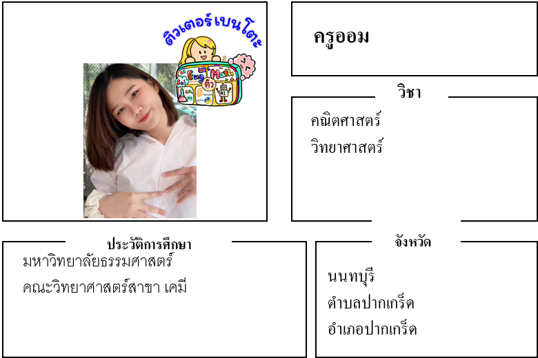 ติวเตอร์เบนโตะ-ออม