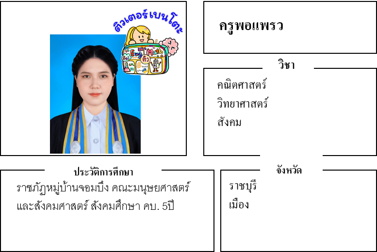 ติวเตอร์เบนโตะ-พอแพรว ติวเตอร์เบนโตะ-พอแพรว