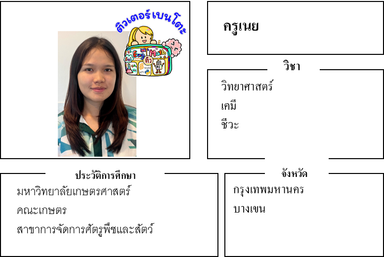 ติวเตอร์เบนโตะ-เนย