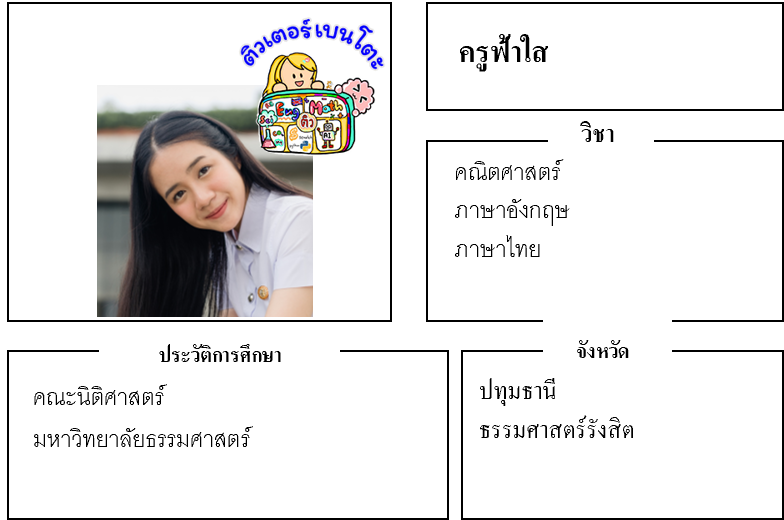 ติวเตอร์เบนโตะ-ฟ้าใส