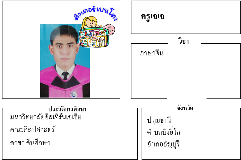 ติวเตอร์เบนโตะ-เจเจ