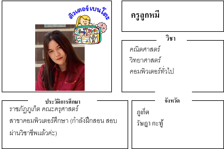 ติวเตอร์เบนโตะ-ลูกหมี ติวเตอร์เบนโตะ-ลูกหมี