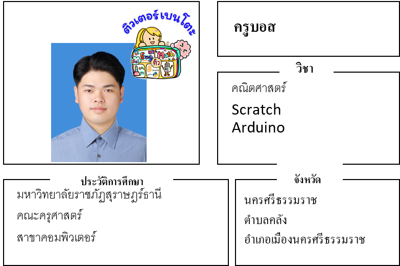 ติวเตอร์เบนโตะ-บอส ติวเตอร์เบนโตะ-บอส