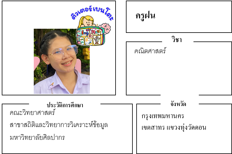 ติวเตอร์เบนโตะ-ฝน
