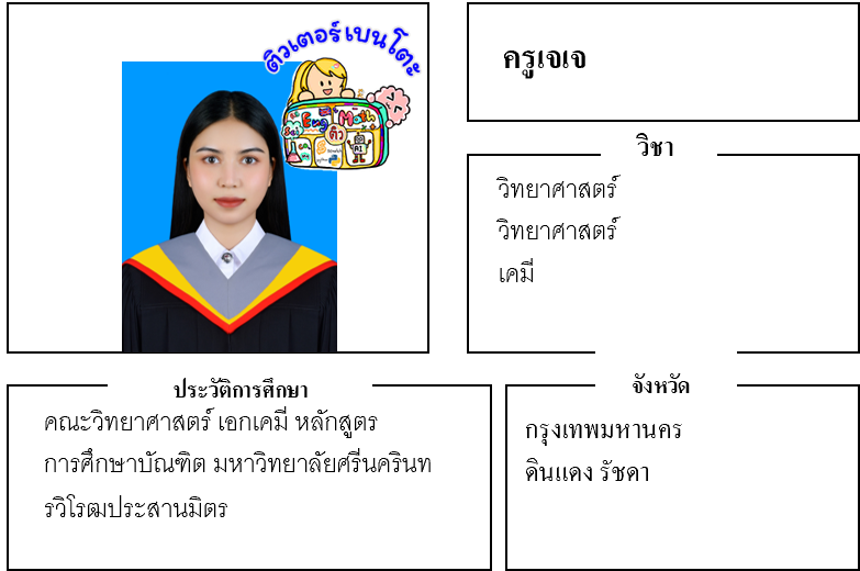 ติวเตอร์เบนโตะ-เจเจ