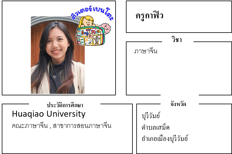 ติวเตอร์เบนโตะ-กาฟิว ติวเตอร์เบนโตะ-กาฟิว