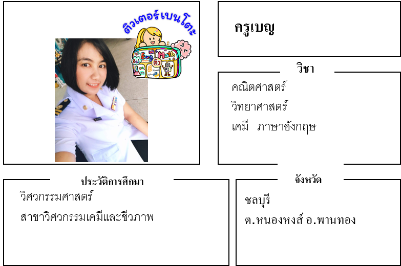 ติวเตอร์เบนโตะ-เบญ
