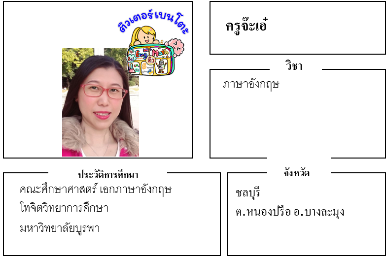 ติวเตอร์เบนโตะ-จ๊ะเอ๋