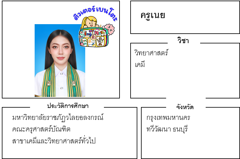 ติวเตอร์เบนโตะ-เนย