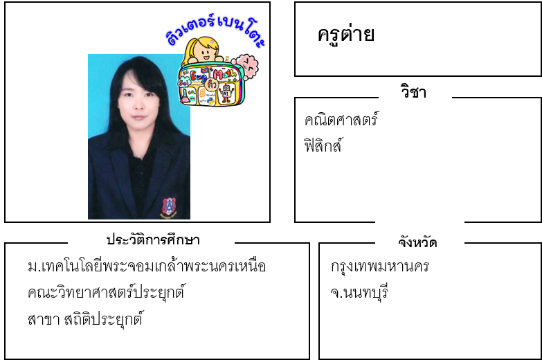 ติวเตอร์เบนโตะ-ต่าย